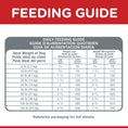 Load image into Gallery viewer, Hill's Science Diet Adult Perfect Weight Chicken Recipe Dry Dog Food Bag
