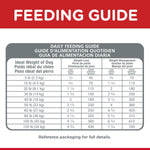 Hill's Science Diet Adult Perfect Weight Chicken Recipe Dry Dog Food Bag