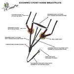 ExionPro 5 Point Breastplate with Sheepskin Padding - Burgundy Elastic & White Strips