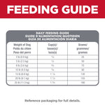 Hill's Science Diet Adult Small & Mini Lamb Meal & Brown Rice Recipe Dry Dog Food Bag (4.5lb)