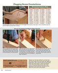 Load image into Gallery viewer, Woodworking