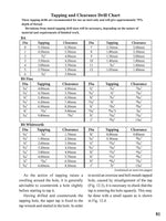 Basic Benchwork for Home Machinists