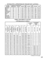 Basic Benchwork for Home Machinists