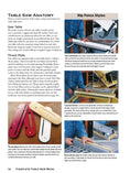 Load image into Gallery viewer, Complete Table Saw Book, Revised Edition