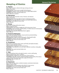Load image into Gallery viewer, Woodworking (HC)