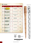 Load image into Gallery viewer, Compendium of Wooden Wand Making Techniques (HC)