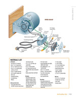 Dust Collection Systems and Solutions for Every Budget