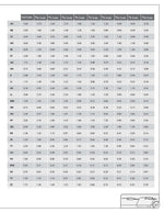 Illustrated Bald Eagle