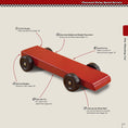 Load image into Gallery viewer, Pinewood Derby Speed Secrets