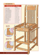 Craftsman Furniture Projects (Best of WWJ)