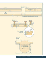 Jigs & Fixtures for the Table Saw & Router