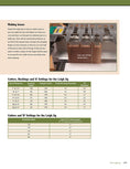 Load image into Gallery viewer, Woodworker's Guide to Dovetails