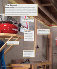 Load image into Gallery viewer, Workshop Dust Control (American Woodworker)