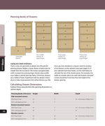 Constructing Kitchen Cabinets (Back to Basics)