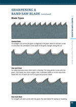 Band Saw (Missing Shop Manual)
