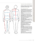 Load image into Gallery viewer, Illustrated Guide to Sewing: Tailoring