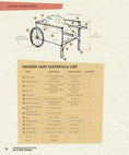 Load image into Gallery viewer, Building Projects for Backyard Farmers and Home Gardeners