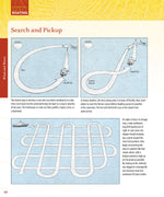 Boating Lessons You'll Never Forget