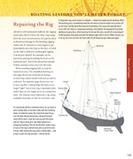 Boating Lessons You'll Never Forget