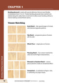 Load image into Gallery viewer, Woodworker's Pocket Reference, Second Edition