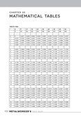 Load image into Gallery viewer, Metalworker's Data Book for Home Machinists