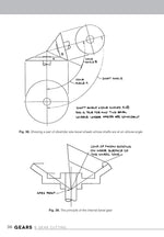 Gears and Gear Cutting for Home Machinists