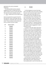Gears and Gear Cutting for Home Machinists