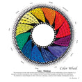 Load image into Gallery viewer, Zen Mandalas