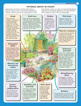 Load image into Gallery viewer, Home Gardener's Small Gardens
