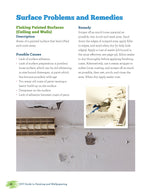 DIY Guide to Painting and Wallpapering