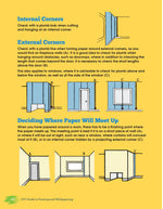 DIY Guide to Painting and Wallpapering