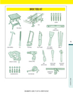 Beginner's Guide to DIY & Home Repair