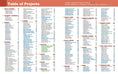 Load image into Gallery viewer, Ultimate Guide to Home Repair and Improvement, 3rd Updated Edition
