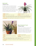 Load image into Gallery viewer, Houseplant Handbook