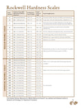 Load image into Gallery viewer, Woodworker's Shop Journal