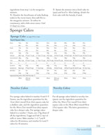 Cake Decorating Basics