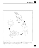 Little Book of Environmental Principles