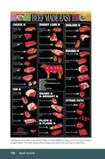 Load image into Gallery viewer, Beef Cattle