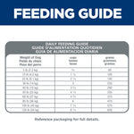 Hill's Science Diet Adult Oral Care Chicken, Rice & Barley Recipe Dry Dog Food Bag (4lb)