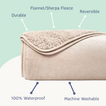 Fur Comfort  Premium Cat and Dog Soft Throw Blankets for Cozy Homes