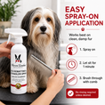 Load image into Gallery viewer, Dog De-matting and Detangler Spray - Leave-In Conditioner