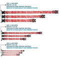 Load image into Gallery viewer, Plastic Clip Collar - Bandana/Skulls Red/White