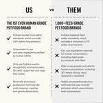 Honest Kitchen Clusters Small Breed Grain Free Beef Dry Dog Food (4lb)