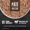 Load image into Gallery viewer, Orijen Regional Red Pate with Liver Grain Free Wet Dog Food (12.8oz)