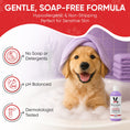 Load image into Gallery viewer, Calming Lavender Dog Shampoo w/Aloe Vera & Essential Oils - Professional Size