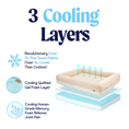 Load image into Gallery viewer, PupChill™ Cooling 4-Bolster Dog Bed - Arctic Sand
