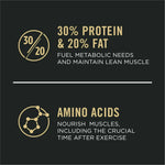 Pro Plan All Ages Sport Performance 30/20 Chicken & Rice Formula