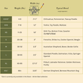 Load image into Gallery viewer, The Kai- Dog Sneaker