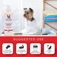 Load image into Gallery viewer, Hydrating Butter - For Skin & Coat - Professional Size