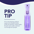 Load image into Gallery viewer, Dog Exquisite Fine Mist Spray Purple Bottle by Chis Christensen